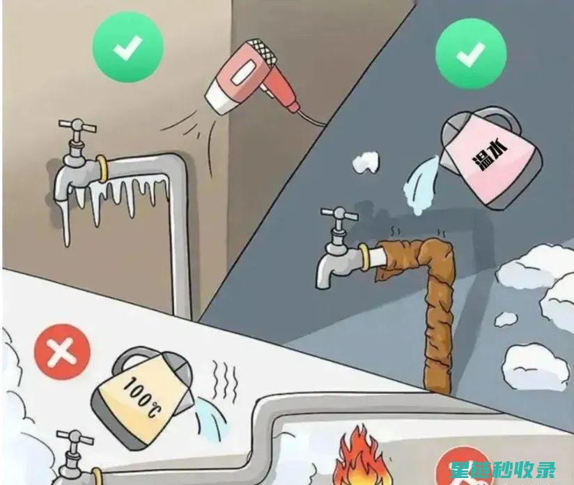 水管防冻秘方：让你的管道安然度冬 (水管防冻秘方视频)